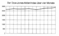 Vorschaubild der Version vom 15:57, 27. Jan. 2020